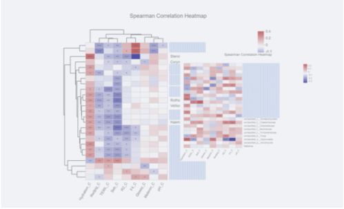 企业如何基于技术研究进行产品创新与技术开发