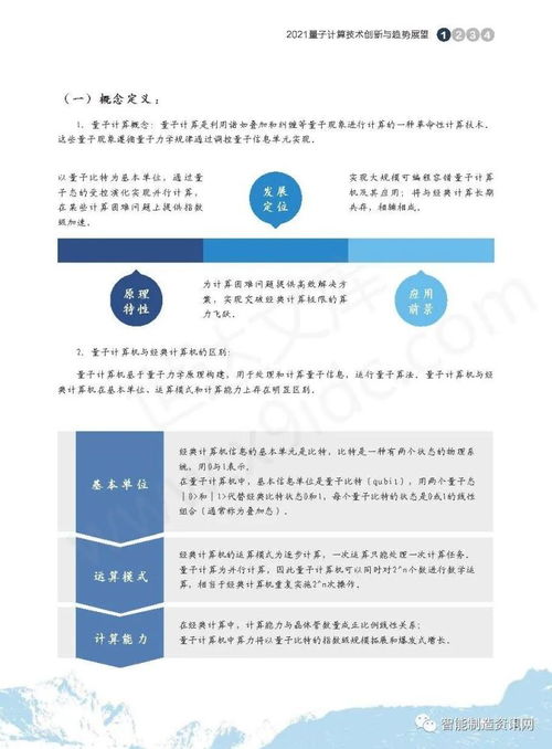 2021量子计算技术创新与趋势展望 赛迪视角下的未来技术蓝图